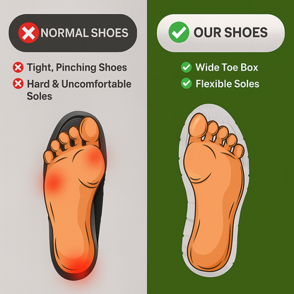 ArdorLondon™ – Ultra comfortable man's sneakers Limited Edition